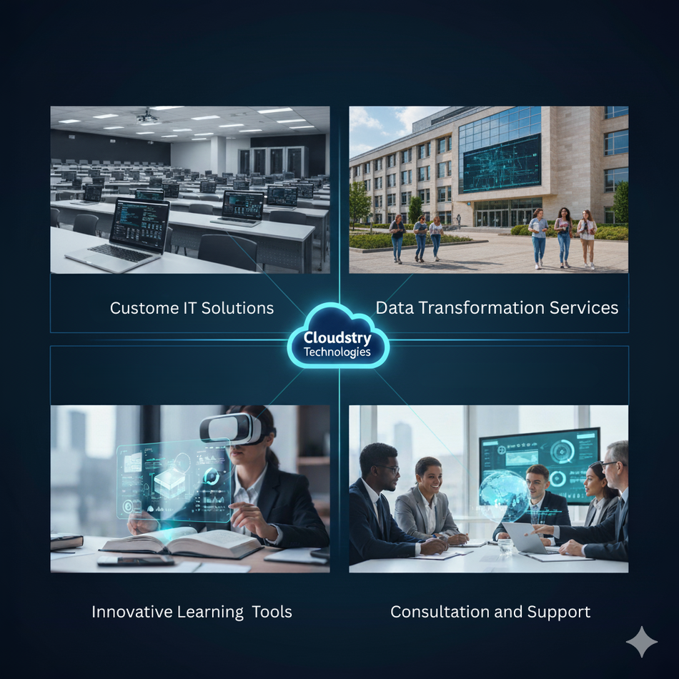 How Cloudstry Helps in Education Sector