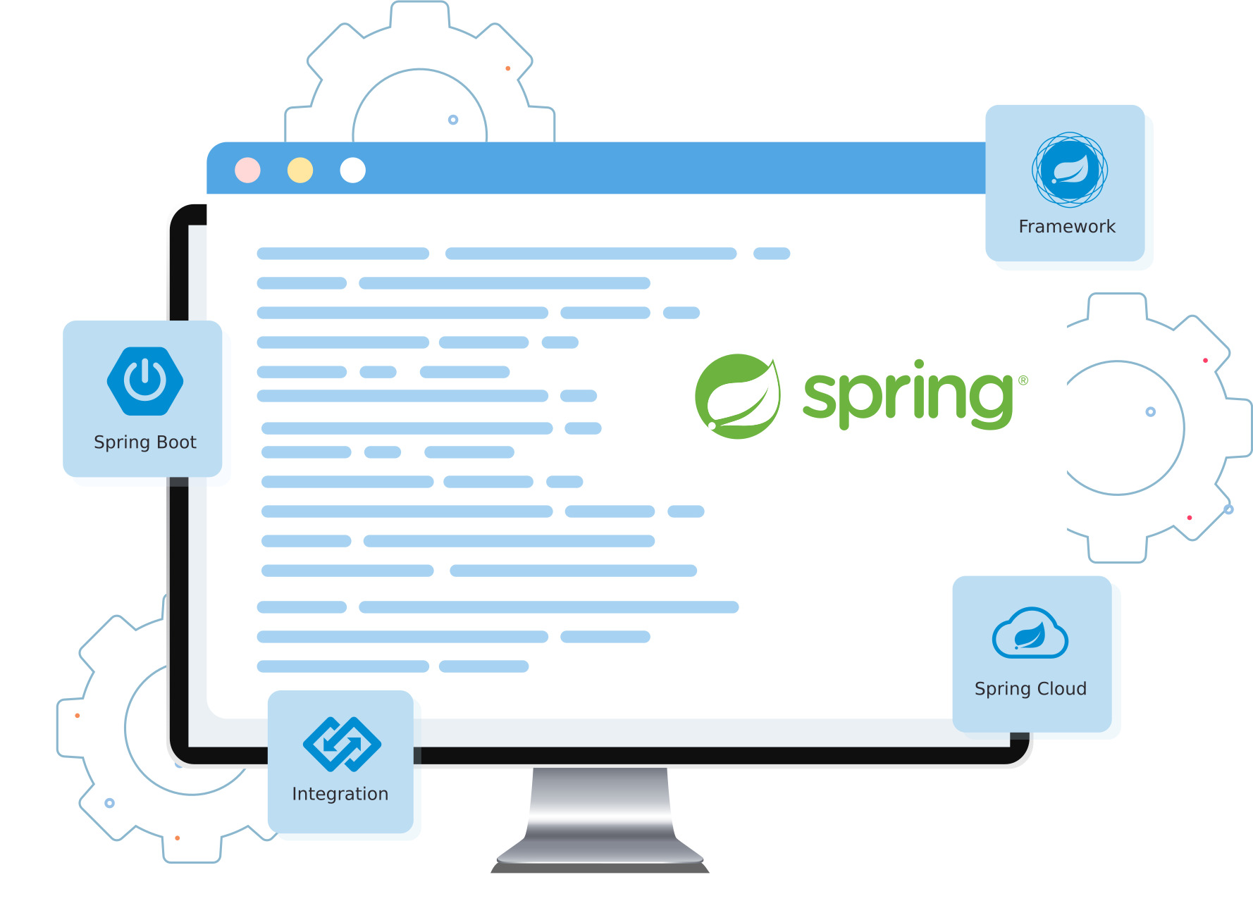 hire spring boot banner
